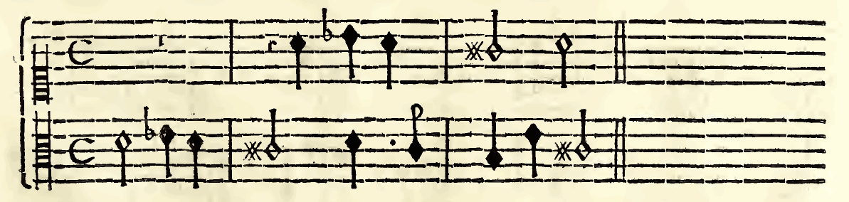 Original notation, labels, figures and analytical annotations retained without redrawing.