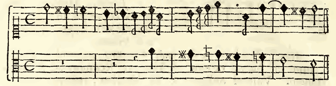Original notation, labels, figures and analytical annotations retained without redrawing.