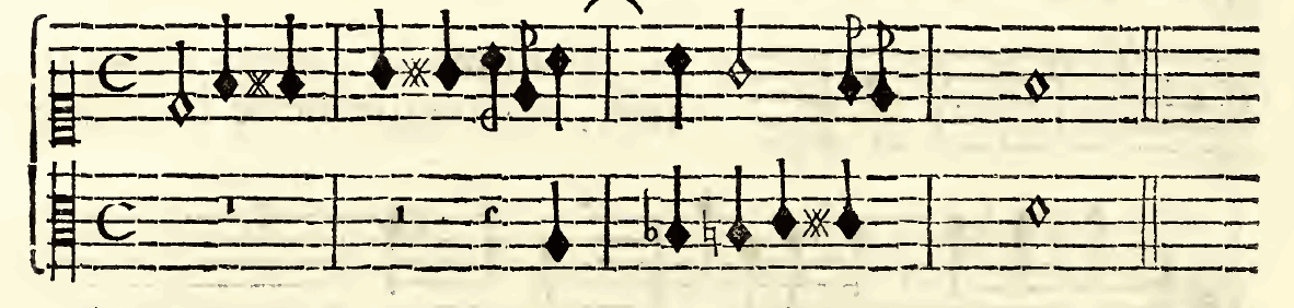 Original notation, labels, figures and analytical annotations retained without redrawing.