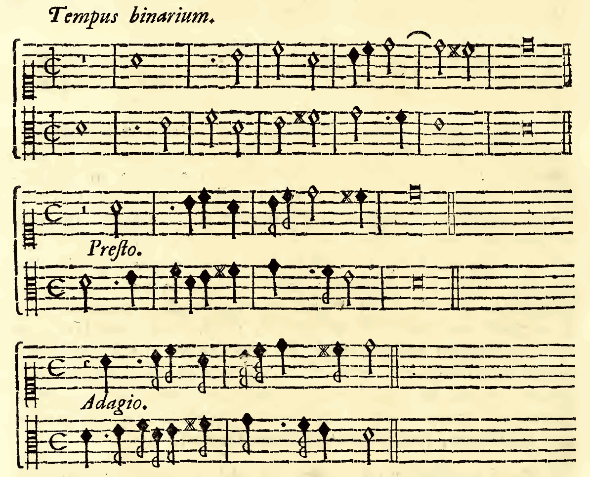 Original notation, labels, figures and analytical annotations retained without redrawing.