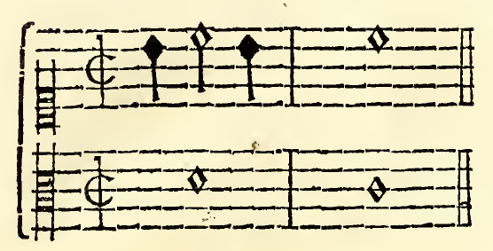 Original notation, labels, figures and analytical annotations retained without redrawing.