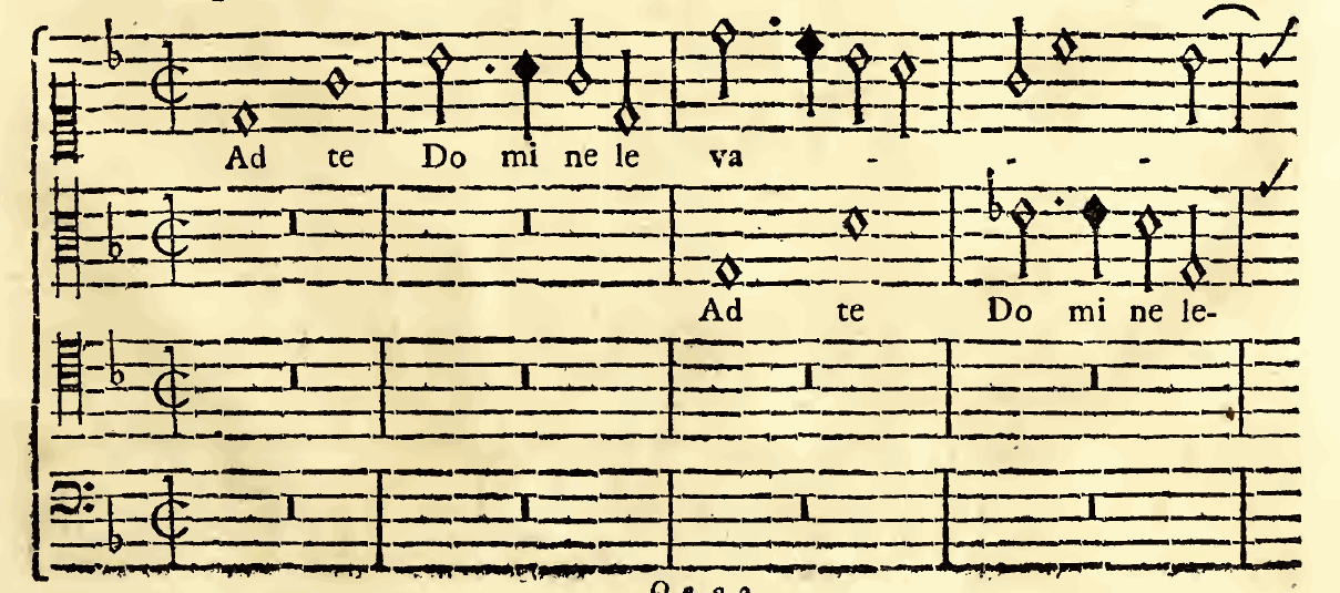 Original notation, labels, figures and analytical annotations retained without redrawing.