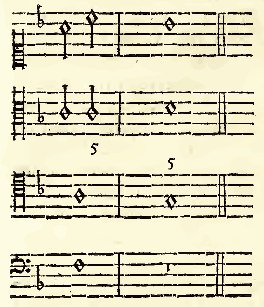 Original notation, labels, figures and analytical annotations retained without redrawing.