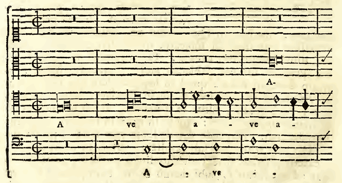 Original notation, labels, figures and analytical annotations retained without redrawing.