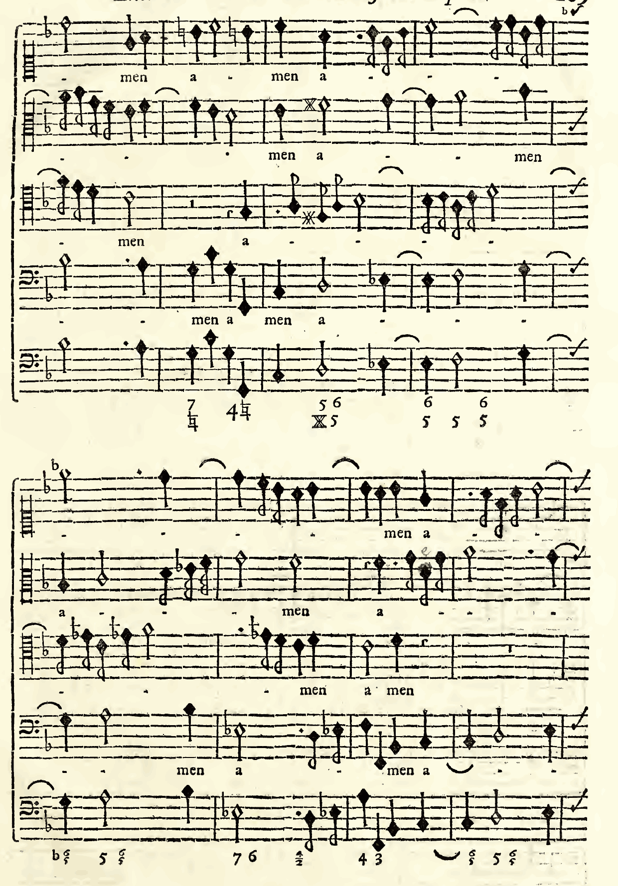 Original notation, labels, figures and analytical annotations retained without redrawing.