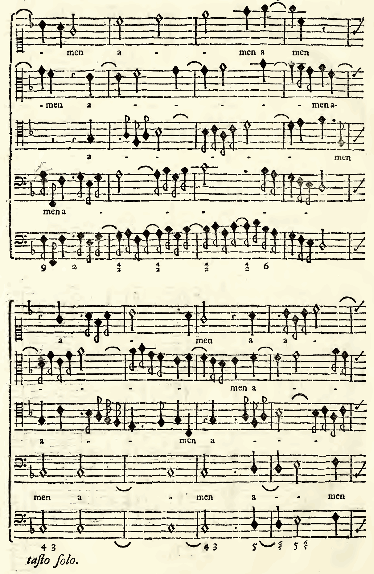 Original notation, labels, figures and analytical annotations retained without redrawing.