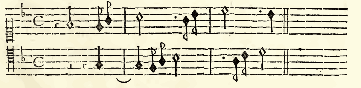 Original notation, labels, figures and analytical annotations retained without redrawing.