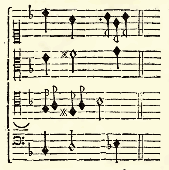 Original notation, labels, figures and analytical annotations retained without redrawing.