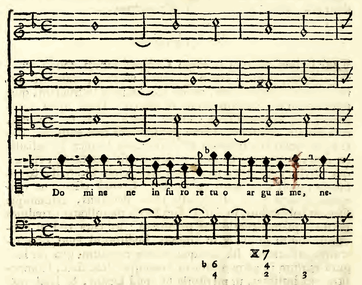 Original notation, labels, figures and analytical annotations retained without redrawing.