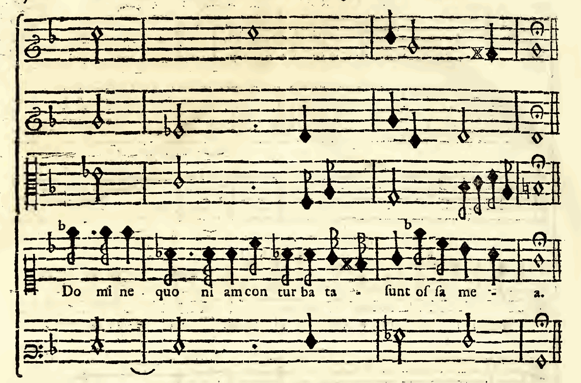 Original notation, labels, figures and analytical annotations retained without redrawing.