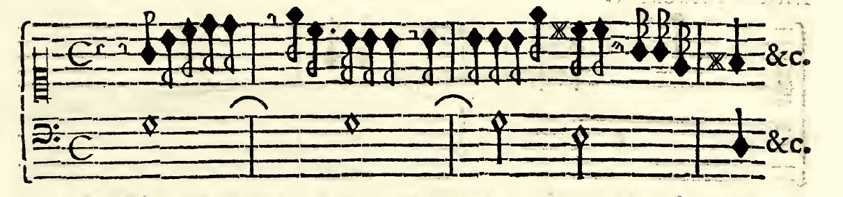 Original notation, labels, figures and analytical annotations retained without redrawing.