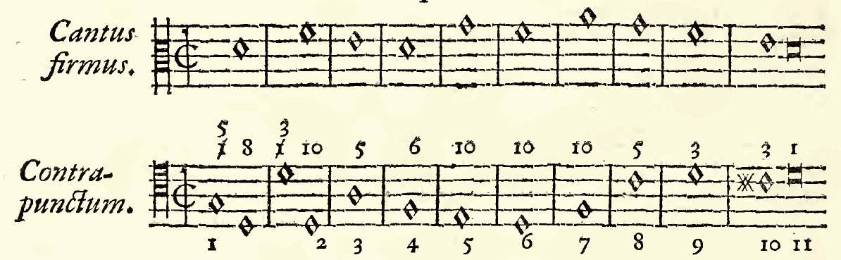 Original music with caption and analytical annotation retained.