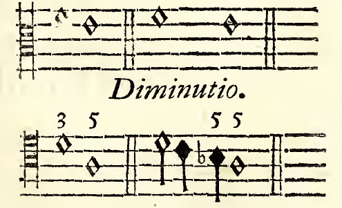 Original music with caption and analytical annotation retained.