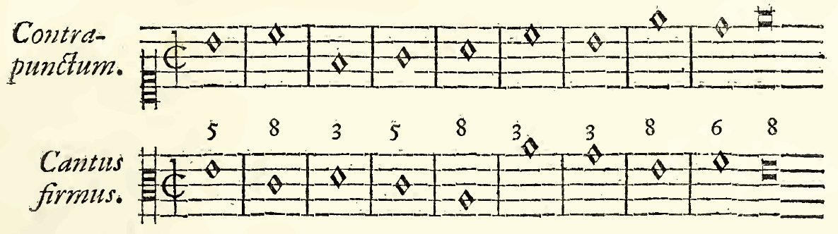 Original two-voice music, labels, and analytical annotation preserved.