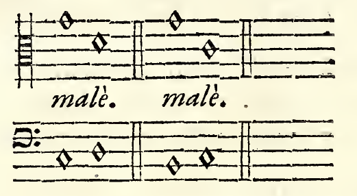 Original notation, labels, figures and analytical annotations retained without redrawing.