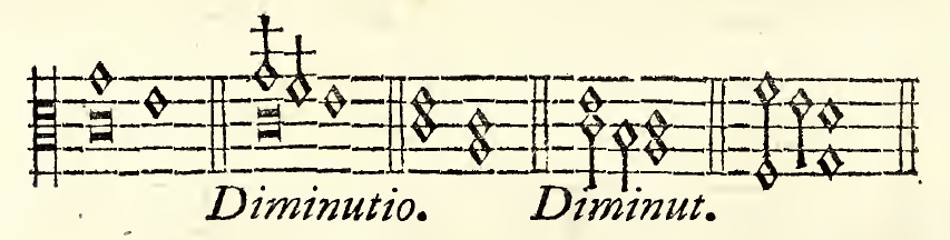 Original notation, labels, figures and analytical annotations retained without redrawing.
