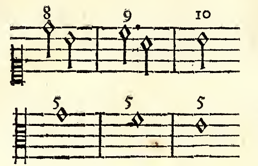 Original notation, labels, figures and analytical annotations retained without redrawing.