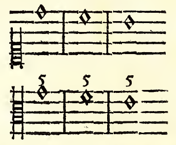 Original notation, labels, figures and analytical annotations retained without redrawing.