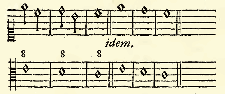 Original notation, labels, figures and analytical annotations retained without redrawing.