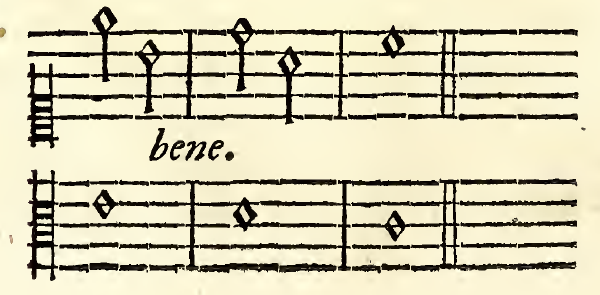 Original notation, labels, figures and analytical annotations retained without redrawing.