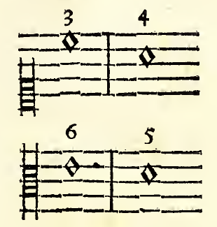 Original notation, labels, figures and analytical annotations retained without redrawing.