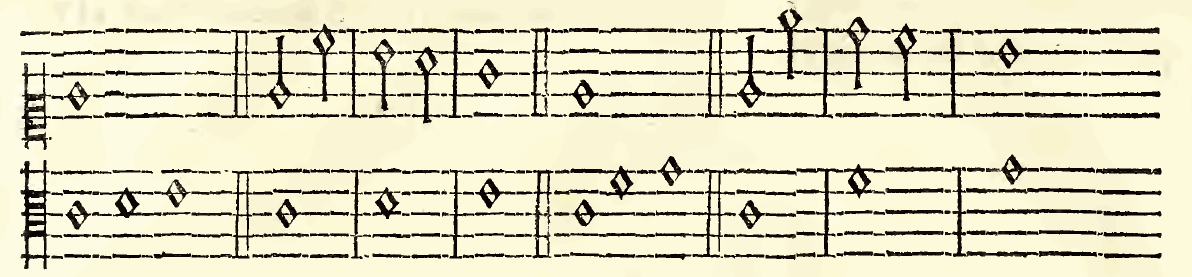 Original notation, labels, figures and analytical annotations retained without redrawing.