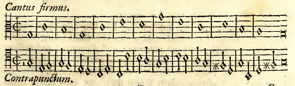 Original notation, labels, figures and analytical annotations retained without redrawing.