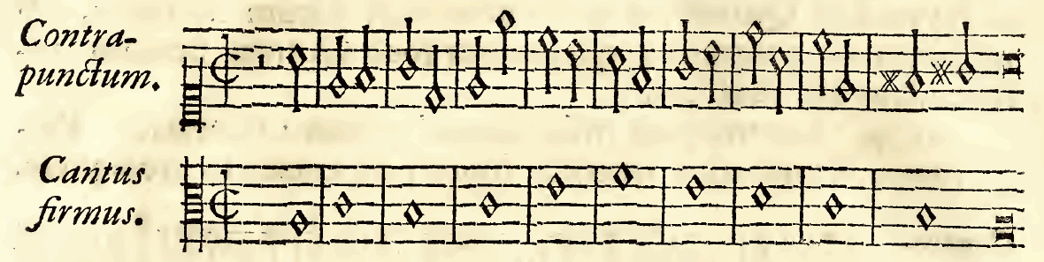 Original notation, labels, figures and analytical annotations retained without redrawing.