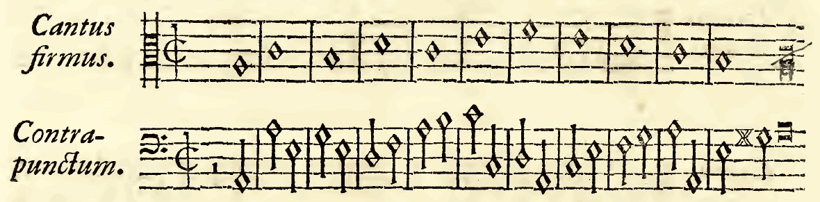 Original notation, labels, figures and analytical annotations retained without redrawing.