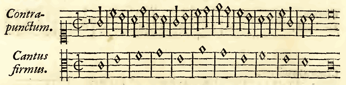 Original notation, labels, figures and analytical annotations retained without redrawing.