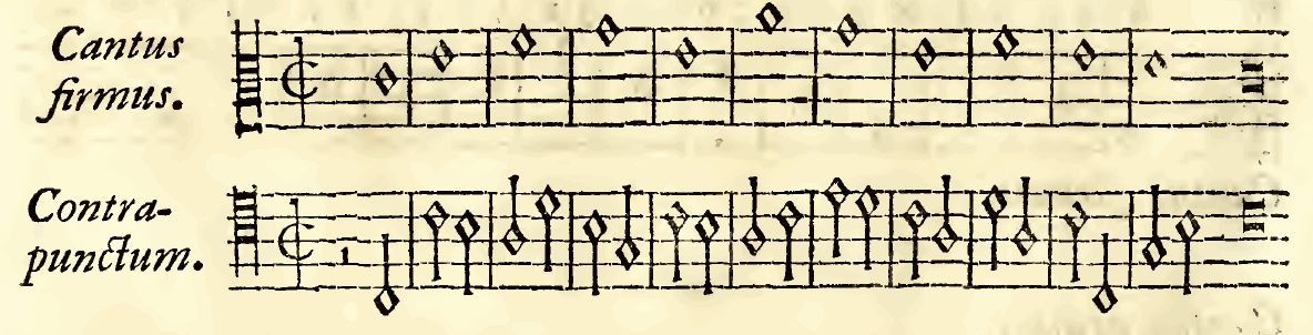 Original notation, labels, figures and analytical annotations retained without redrawing.