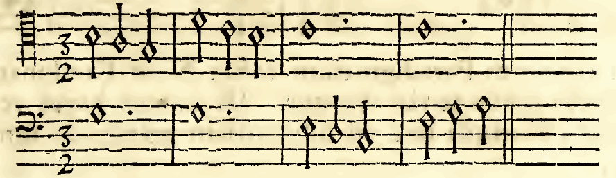 Original notation, labels, figures and analytical annotations retained without redrawing.