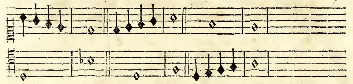 Original notation, labels, figures and analytical annotations retained without redrawing.