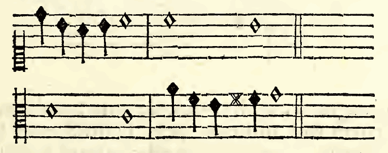 Original notation, labels, figures and analytical annotations retained without redrawing.