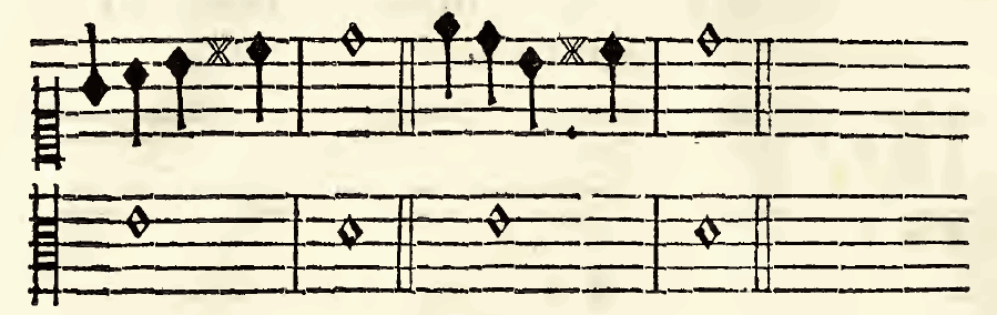 Original notation, labels, figures and analytical annotations retained without redrawing.