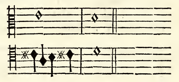 Original notation, labels, figures and analytical annotations retained without redrawing.