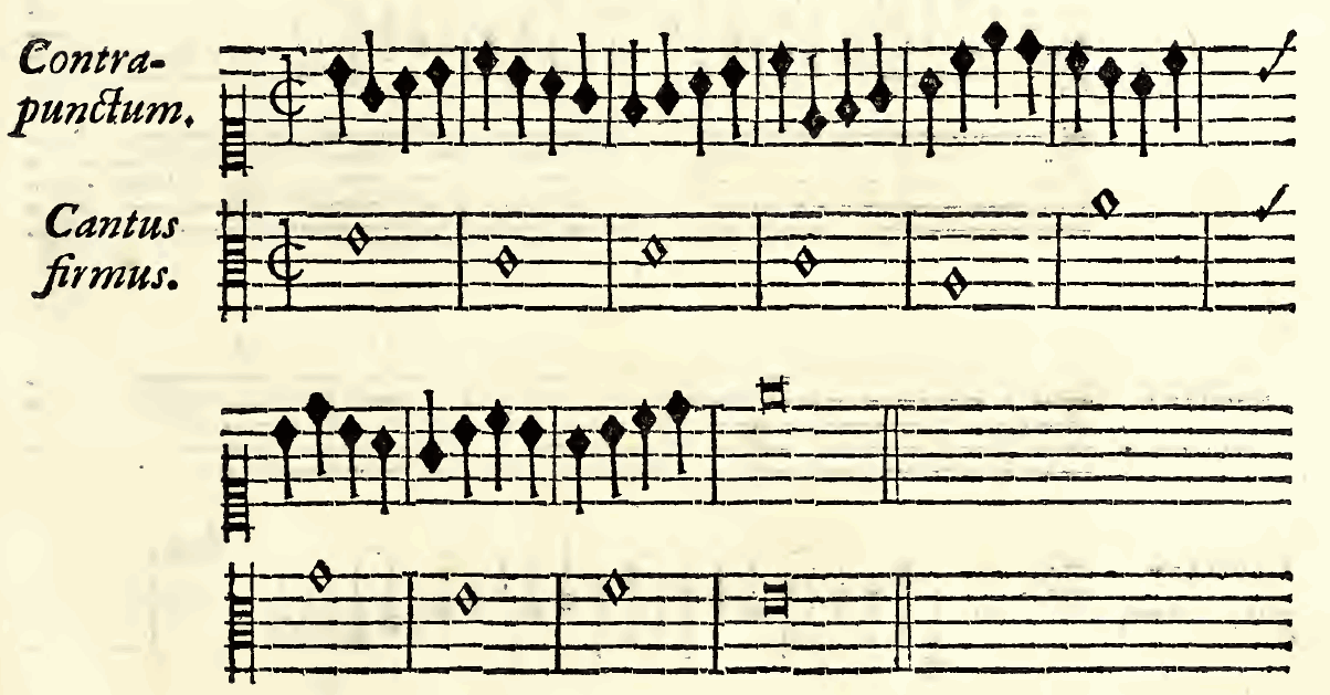 Original notation, labels, figures and analytical annotations retained without redrawing.