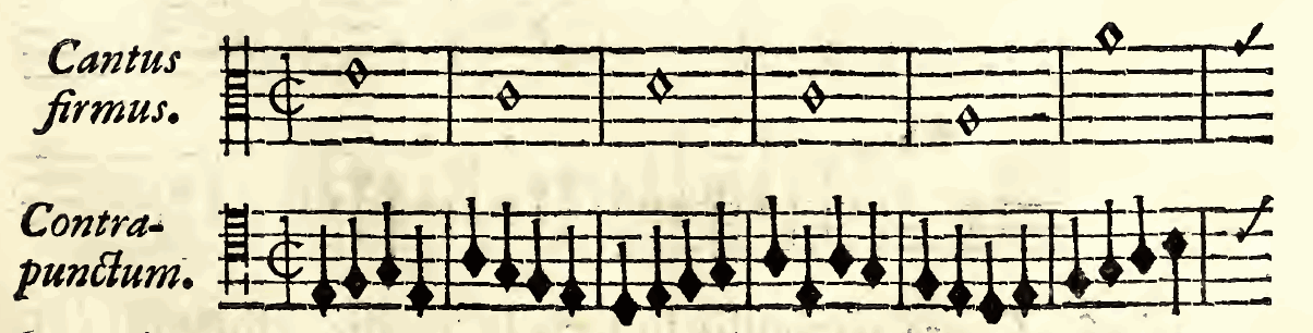 Original notation, labels, figures and analytical annotations retained without redrawing.