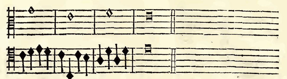 Original notation, labels, figures and analytical annotations retained without redrawing.