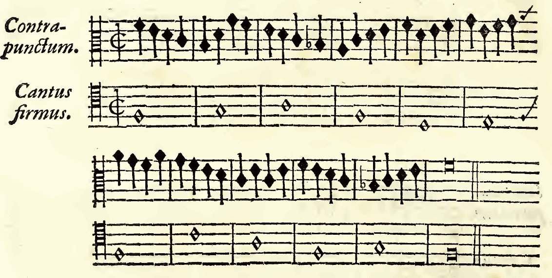 Original notation, labels, figures and analytical annotations retained without redrawing.