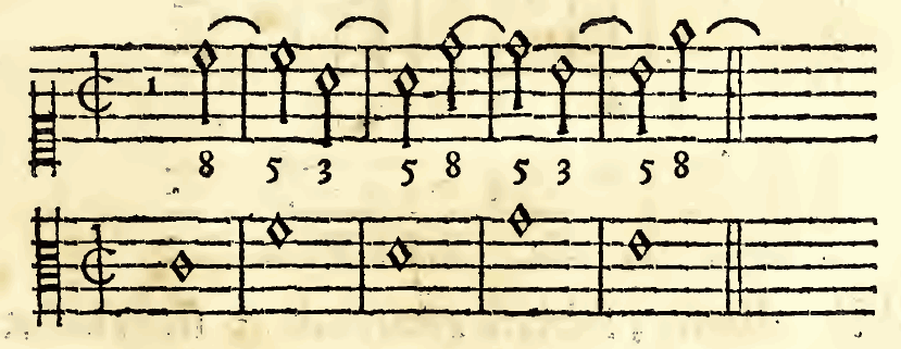 Original notation, labels, figures and analytical annotations retained without redrawing.