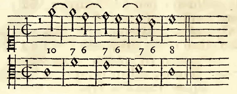 Original notation, labels, figures and analytical annotations retained without redrawing.