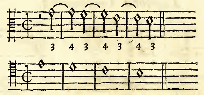 Original notation, labels, figures and analytical annotations retained without redrawing.