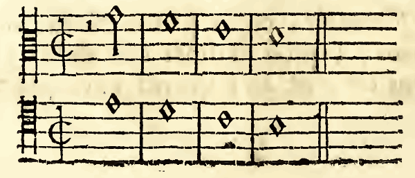 Original notation, labels, figures and analytical annotations retained without redrawing.