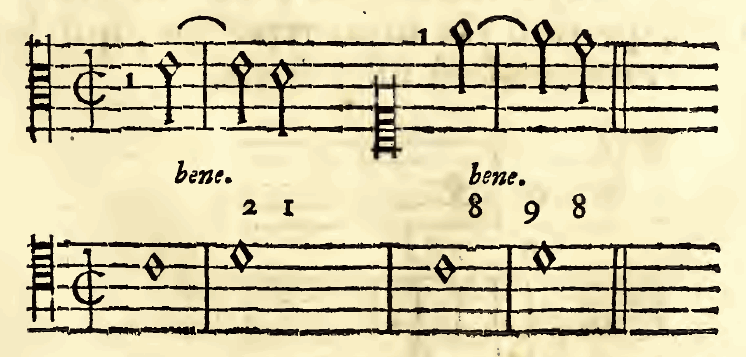 Original notation, labels, figures and analytical annotations retained without redrawing.