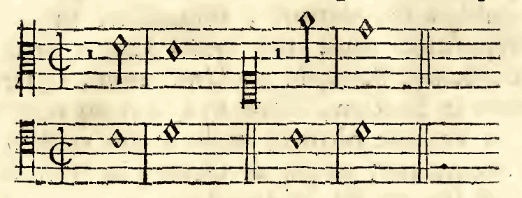 Original notation, labels, figures and analytical annotations retained without redrawing.