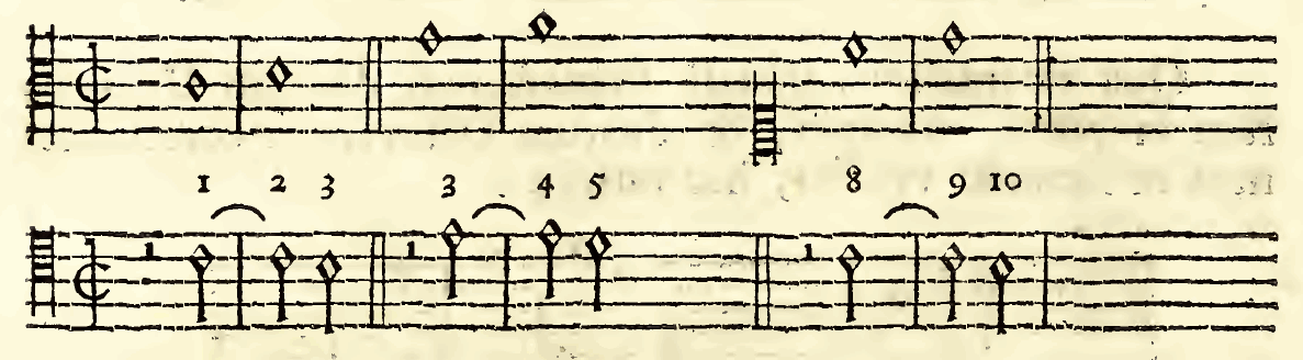 Original notation, labels, figures and analytical annotations retained without redrawing.