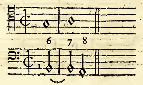Original notation, labels, figures and analytical annotations retained without redrawing.