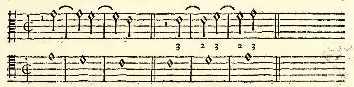 Original notation, labels, figures and analytical annotations retained without redrawing.