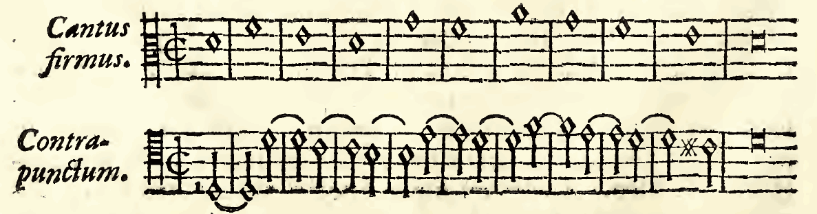 Original notation, labels, figures and analytical annotations retained without redrawing.